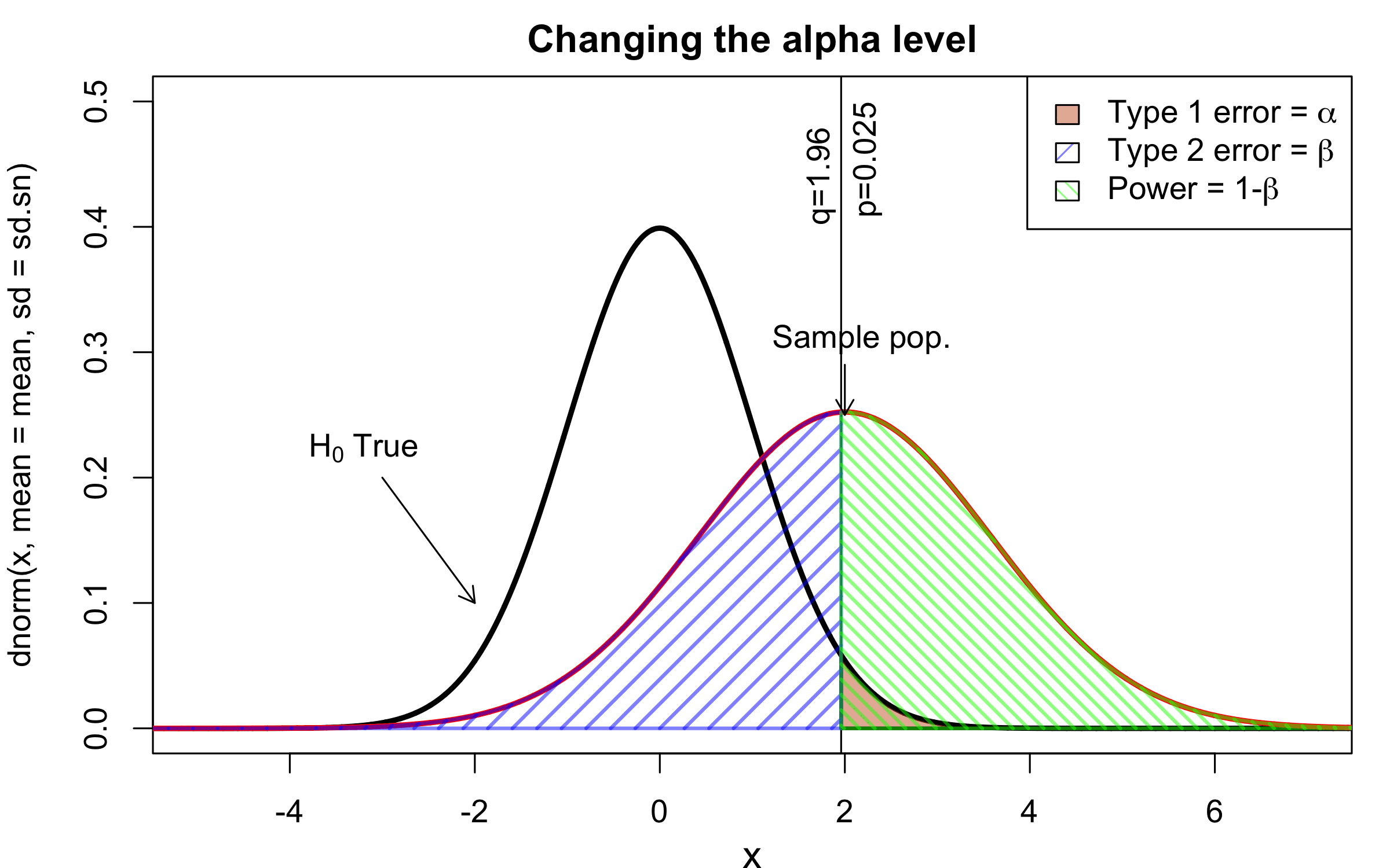 :scale 30%